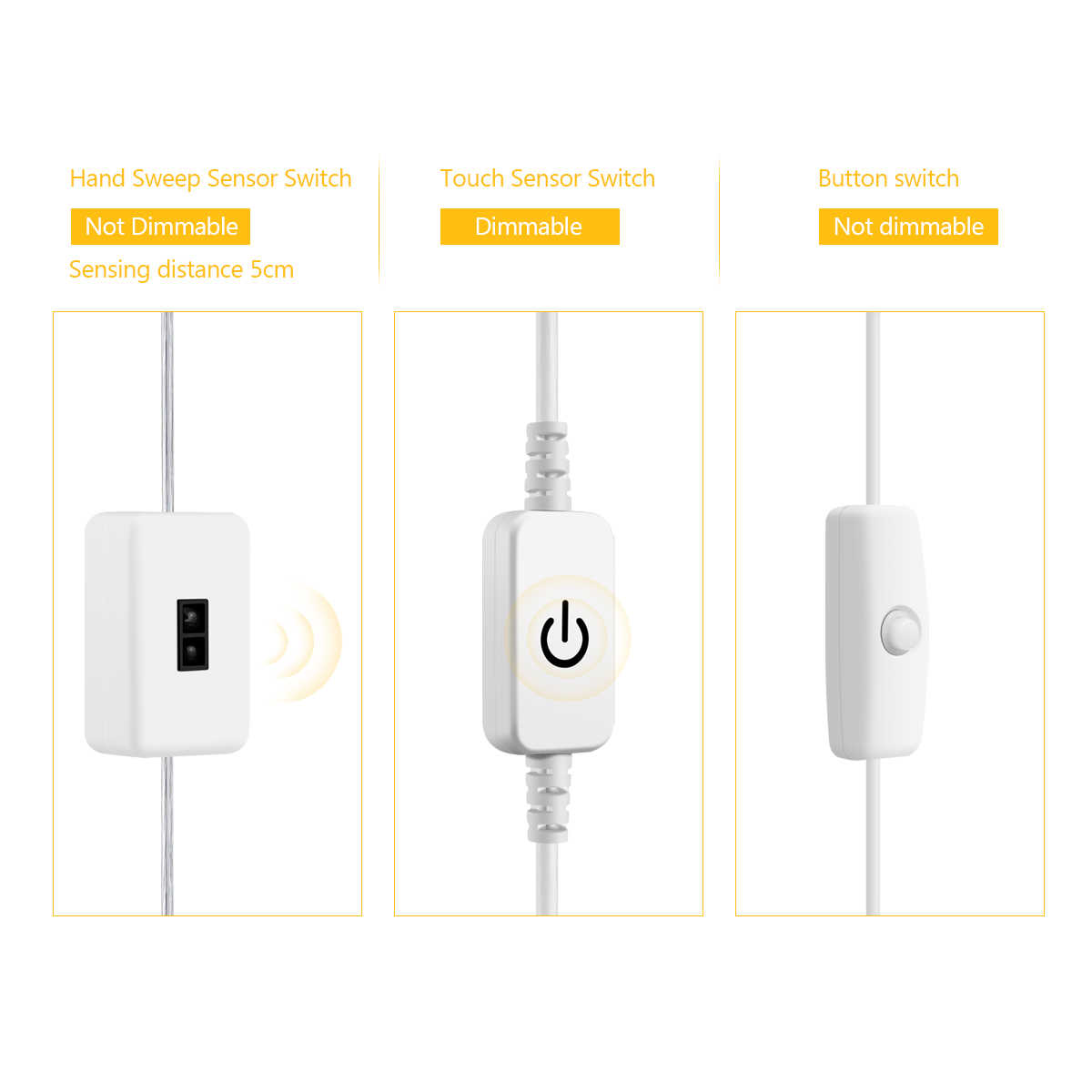 DC5V USB LED unter dem Schrank – Kitchen Appliances Online Bewertung und Preis