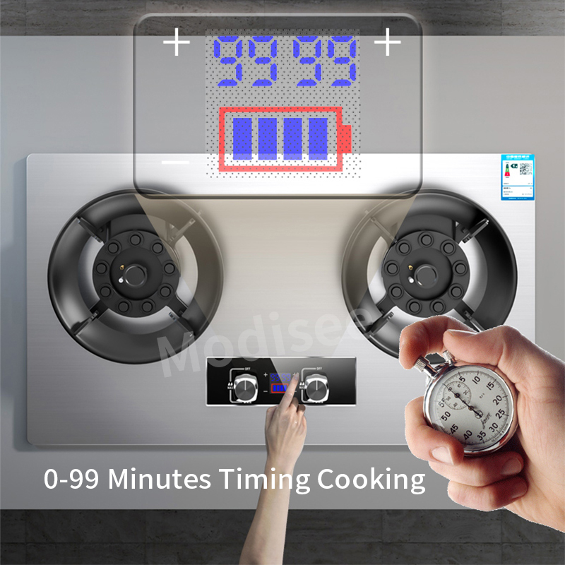8,5 kW Gasherd, Doppelkochfeld – Kitchen Appliances Online Bewertung und Preis