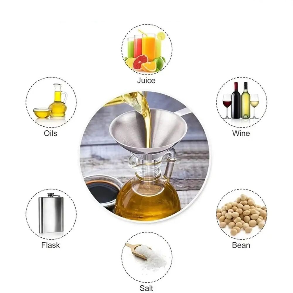 Weithals Edelstahl Trichter Kü – Kitchen Appliances Manufacturers Bewertung und Preis